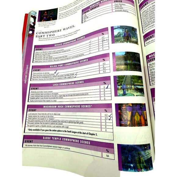 Final Fantasy X-2 Official Strategy Guide By Dan Birlew Square Enix Pre Owned No - Picture 7 of 8